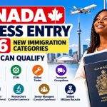 Canada Express Entry 2026 Guide