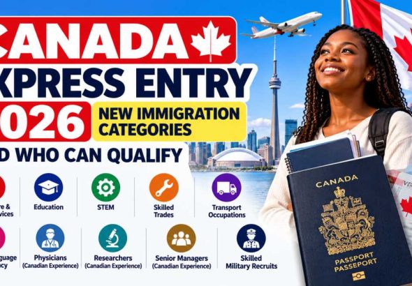 Canada Express Entry 2026 Guide