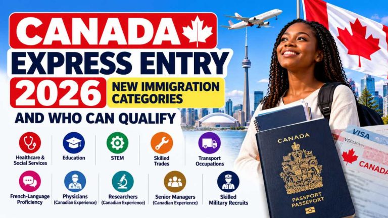 Canada Express Entry 2026 Guide