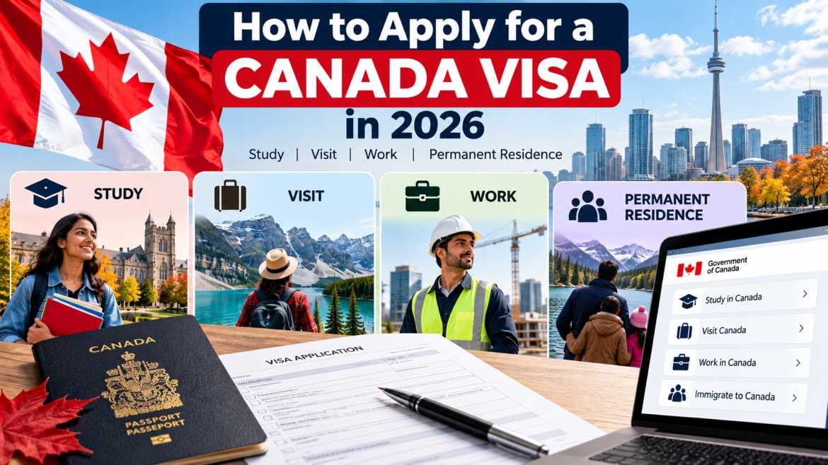 Canada Visa Guide 2026 Infographic